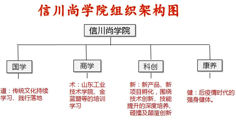 感恩有您，一路同行--熱烈歡迎保定包裝協(xié)會(huì)蒞臨信川參觀指導(dǎo)！